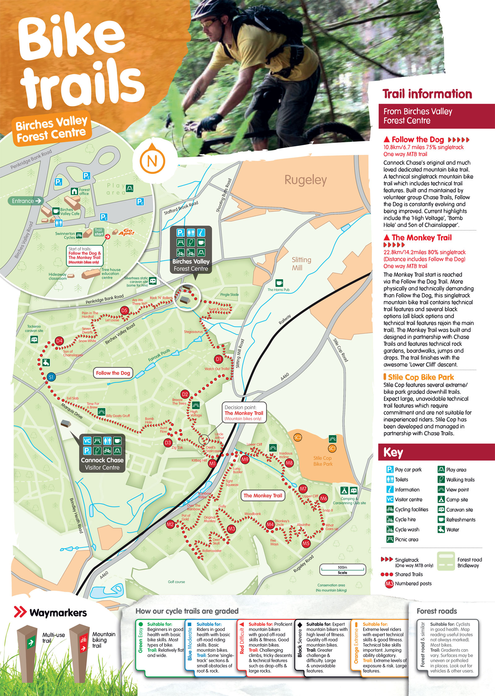 Red Cycling Trails Map