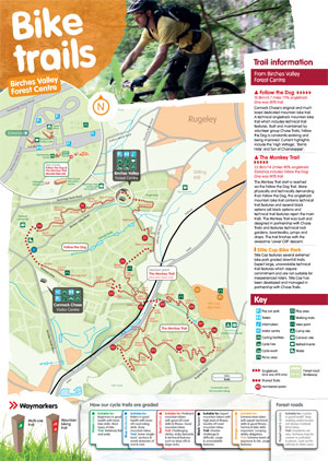 Cross Country MTB Trail Map